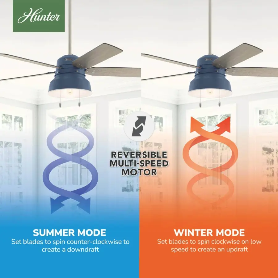 Mill Valley Outdoor with Light 52 inch - Image 15