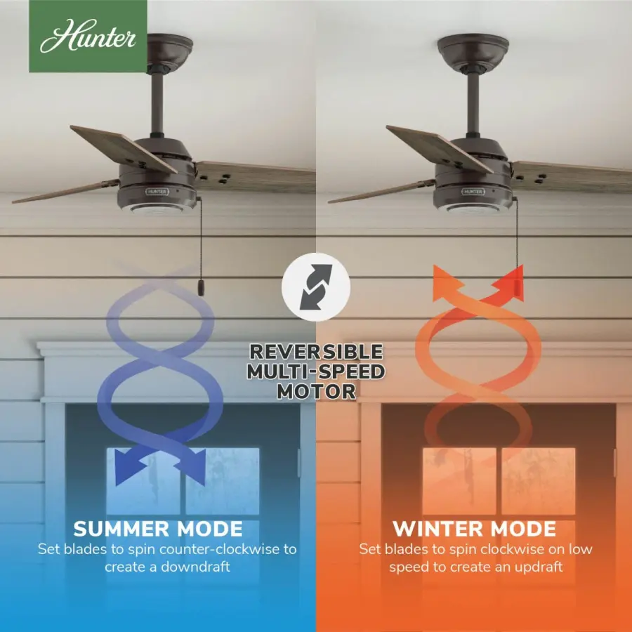 Cassius 36" Ceiling Fan in Noble Bronze - Image 19