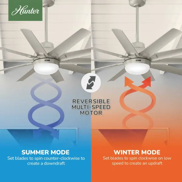 Overton Outdoor ENERGY STAR with LED Light 60 inch - Image 18