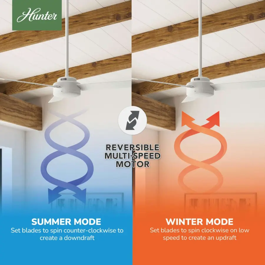 Presto 52 inch - Image 22