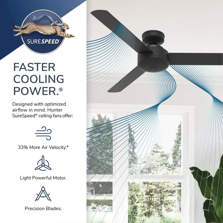 Presto 52 inch - Image 66