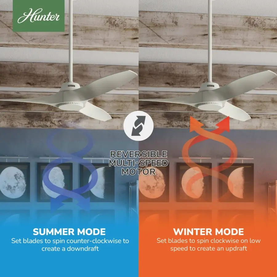 Mosley Outdoor 52 inch - Image 18