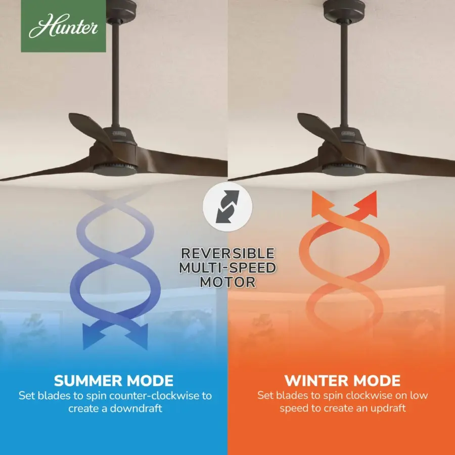 Mosley Outdoor 52 inch - Image 19