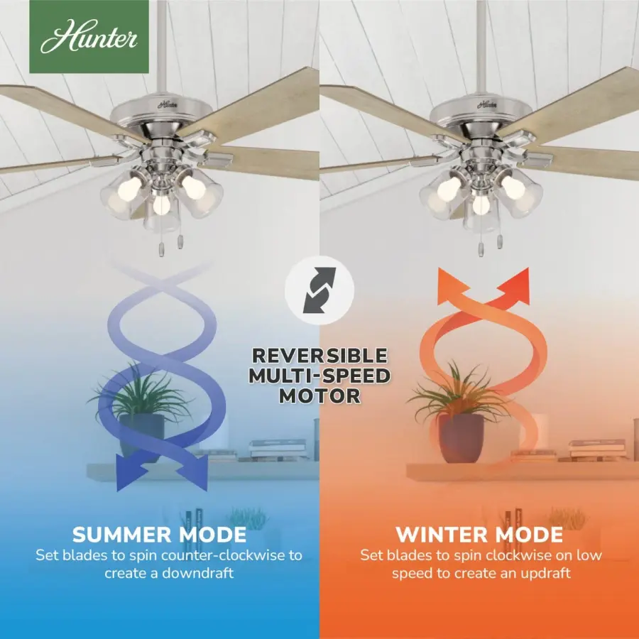 Crestfield with 3 LED Lights 52 inch - Image 22