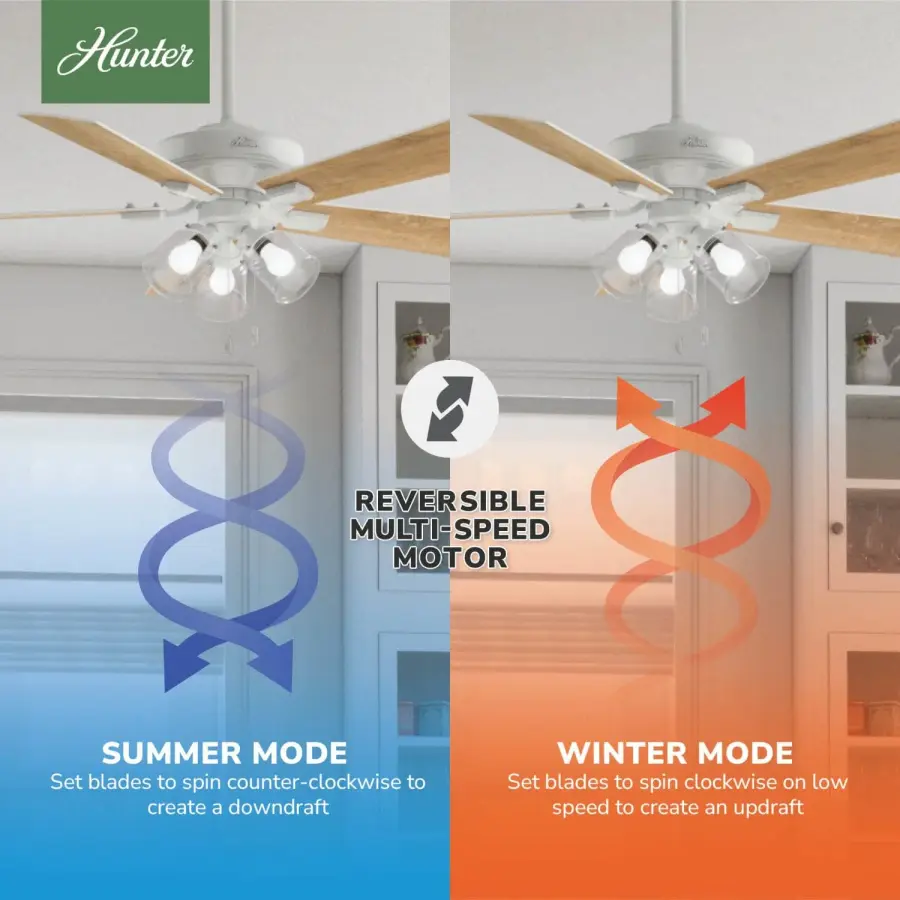 Crestfield with 3 LED Lights 52 inch - Image 23