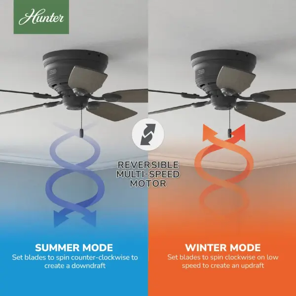 Low Profile 42" Ceiling Fan in Matte Black - Image 20