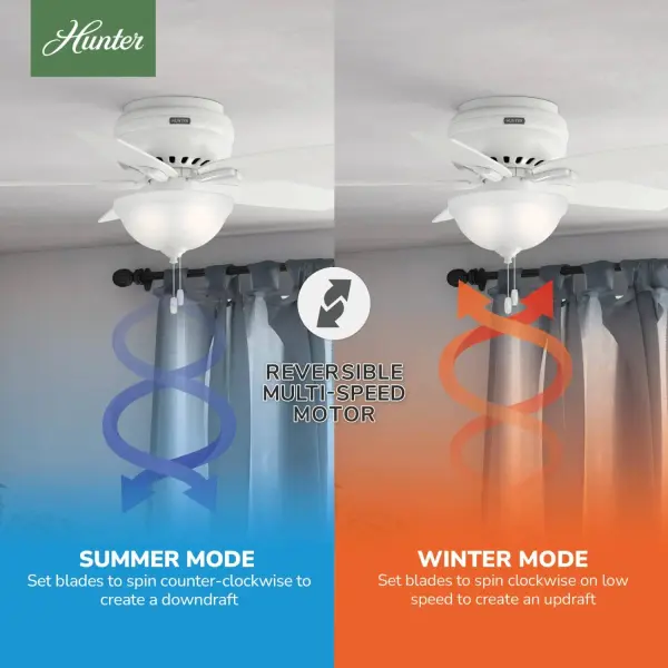 Newsome Low Profile with Light 42 inch - Image 22