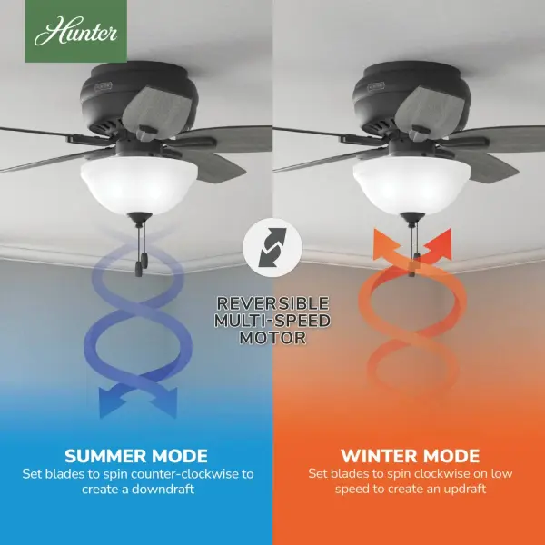 Newsome Low Profile with Light 42 inch - Image 23