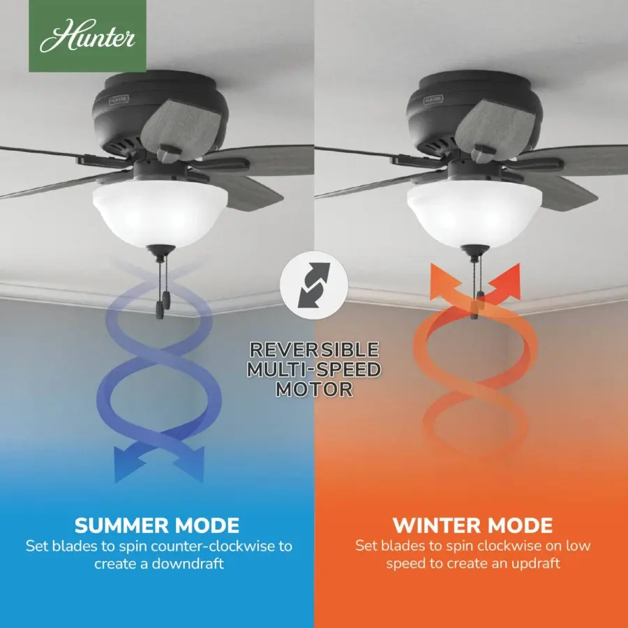 Newsome Low Profile with Light 42 inch - Image 23