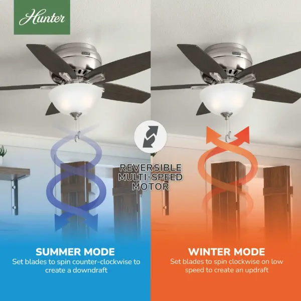 Newsome Low Profile with Light 42 inch - Image 25