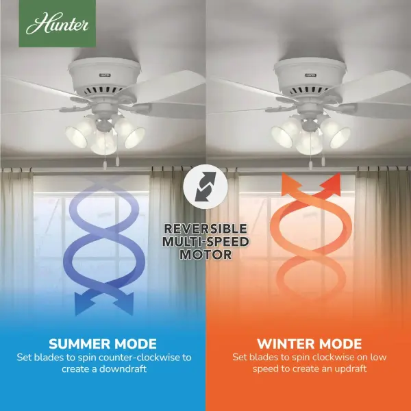 Builder Low Profile with 3 Lights 52 inch - Image 28