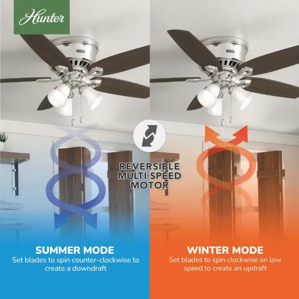 Builder Low Profile with 3 Lights 52 inch - Image 29