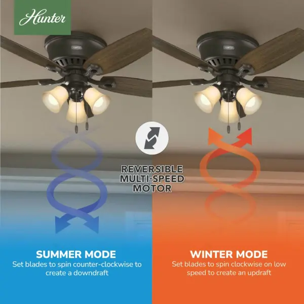 Builder Low Profile with 3 Lights 52 inch - Image 30