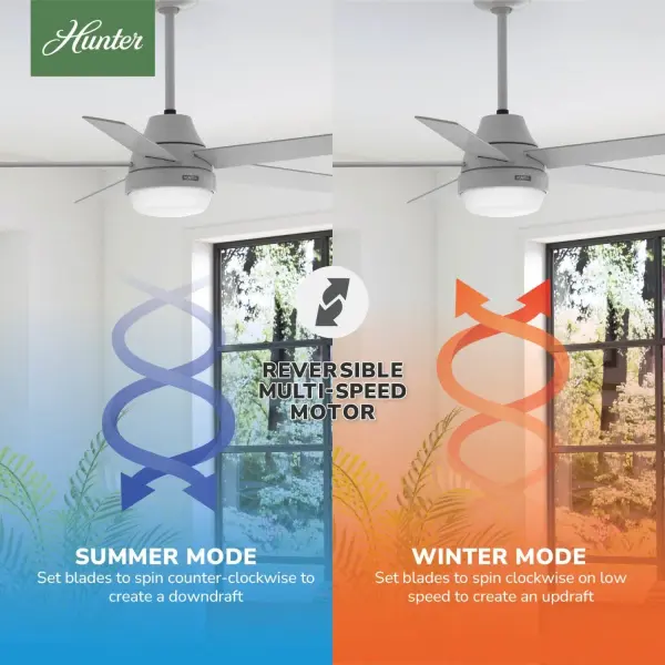 Aerodyne Indoor Smart Fan with LED Light 52 inch with Remote - Image 22