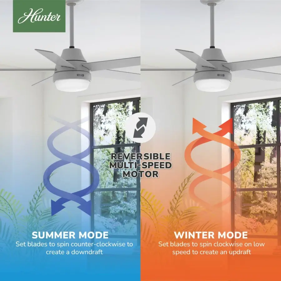 Aerodyne Indoor Smart Fan with LED Light 52 inch with Remote - Image 22