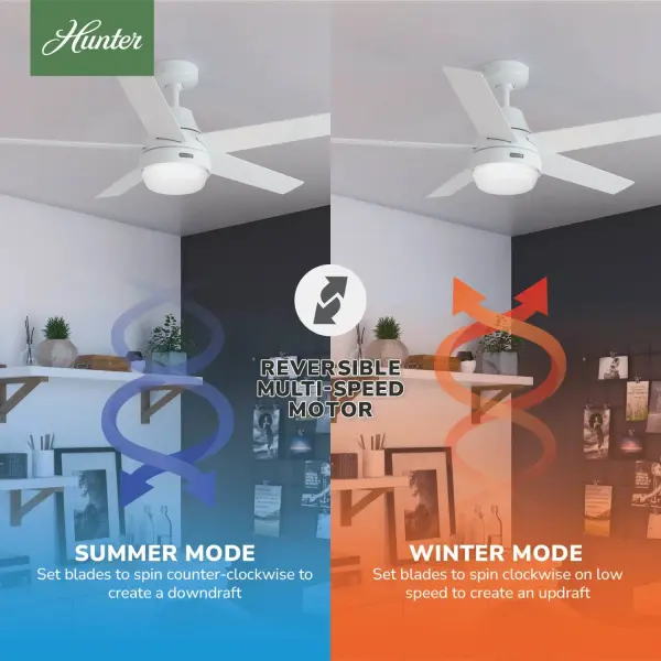 Aerodyne Indoor Smart Fan with LED Light 52 inch with Remote - Image 23