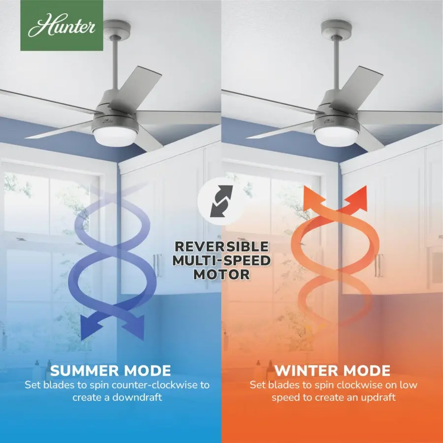 Aerodyne Indoor Smart Fan with LED Light 52 inch with Remote - Image 24