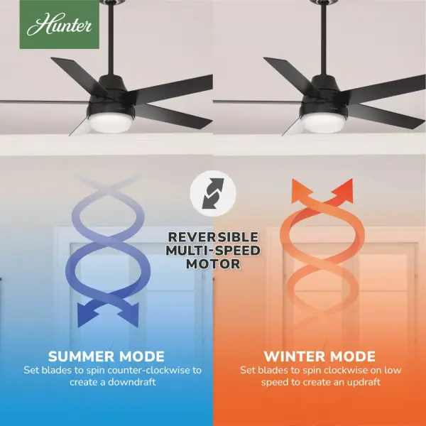 Aerodyne Indoor Smart Fan with LED Light 52 inch with Remote - Image 25