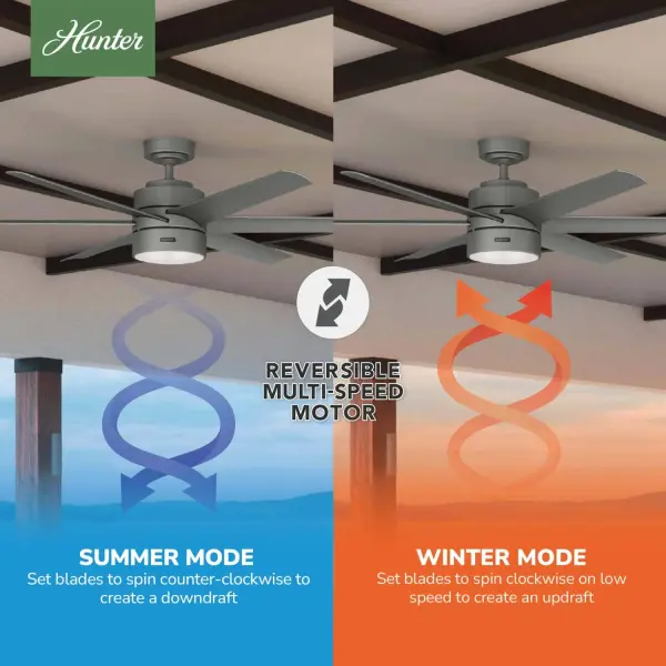 Solaria Outdoor ENERGY STAR with LED Light 60 inches - Image 16