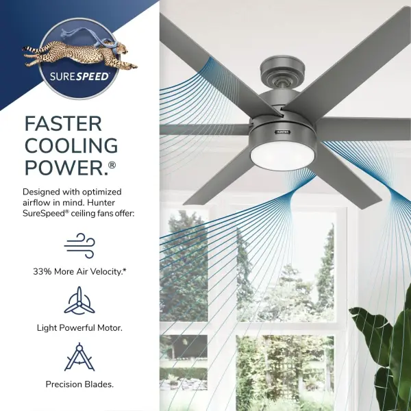 Solaria Outdoor ENERGY STAR with LED Light 60 inches - Image 53