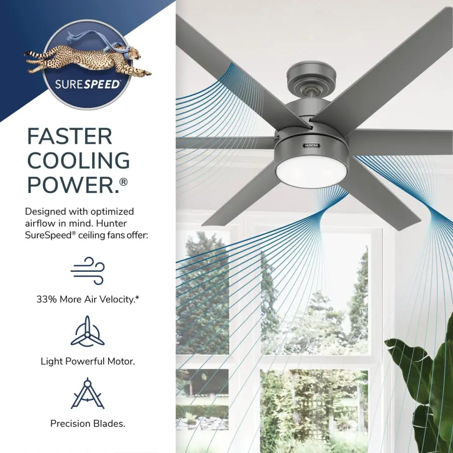 Solaria Outdoor ENERGY STAR with LED Light 60 inches - Image 53