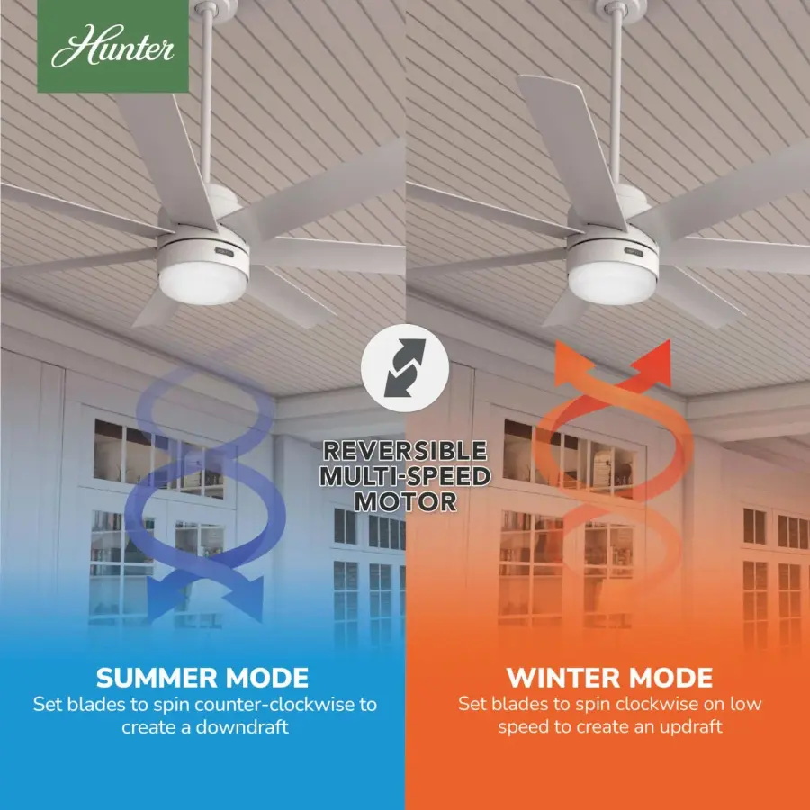 Brazos Outdoor ENERGY STAR with LED Light 52 inch - Image 18