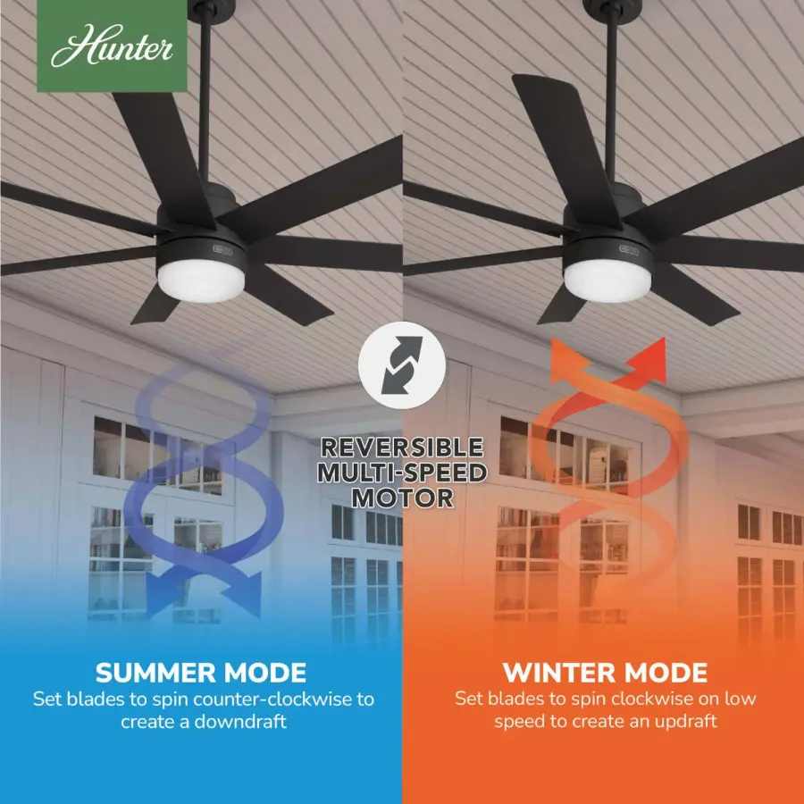 Brazos Outdoor ENERGY STAR with LED Light 52 inch - Image 19