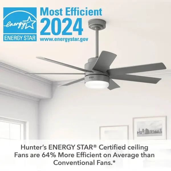 Brazos Outdoor ENERGY STAR with LED Light 52 inch - Image 47