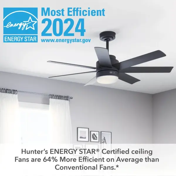 Brazos Outdoor ENERGY STAR with LED Light 52 inch - Image 49