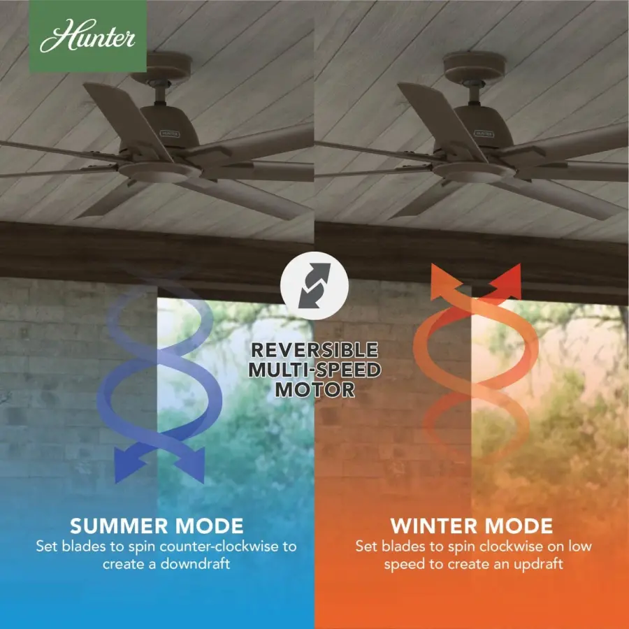 Downtown Outdoor ENERGY STAR 60 inch - Image 22