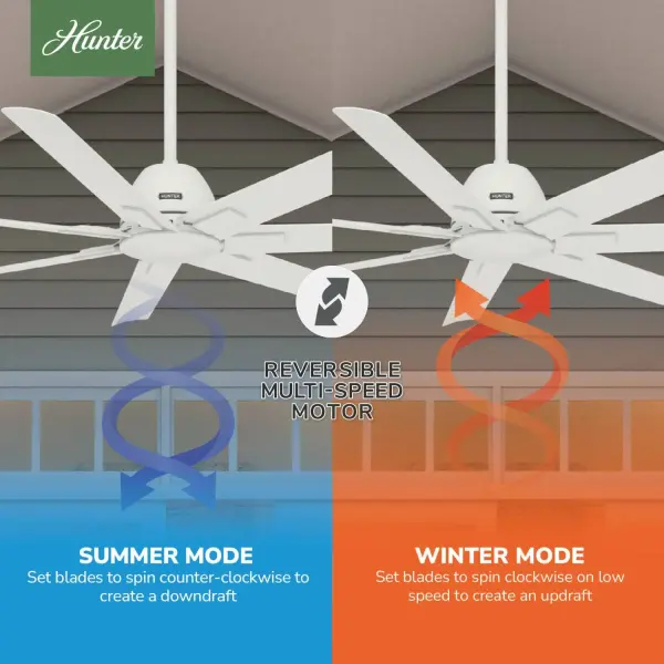 Downtown Outdoor ENERGY STAR 60 inch - Image 23