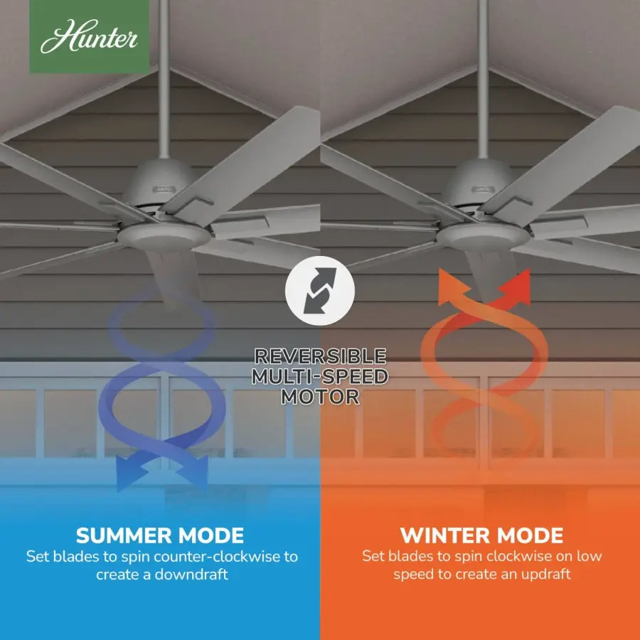 Downtown Outdoor ENERGY STAR 60 inch - Image 24