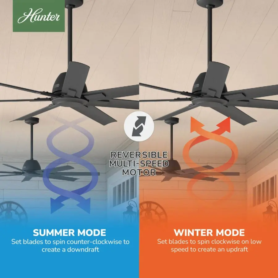 Downtown Outdoor ENERGY STAR 60 inch - Image 25