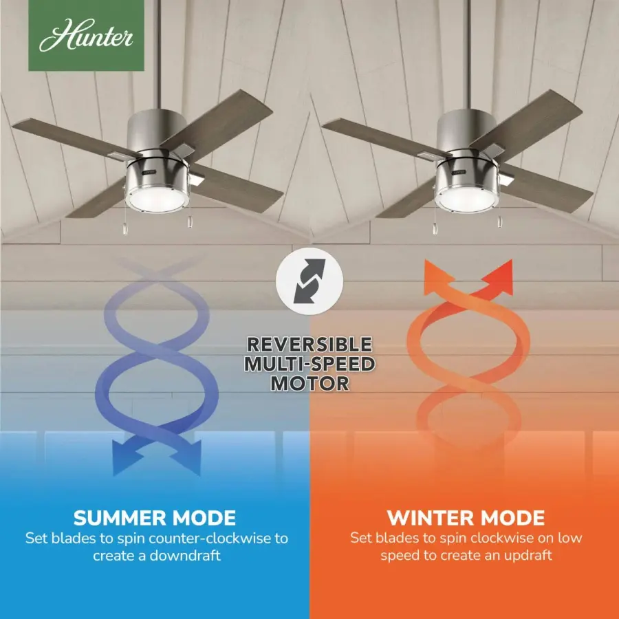 Beck 42" Ceiling Fan with LED Light in Matte Black - Image 21