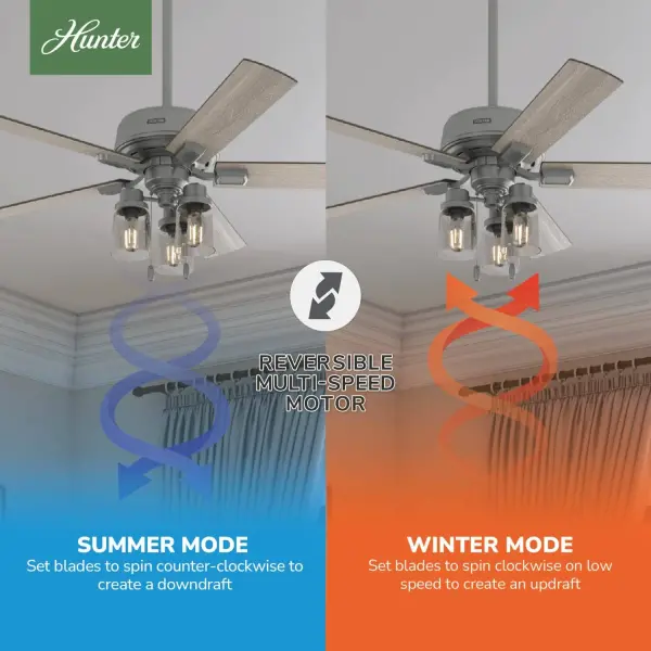 The Ceiling Fans by Hunter - Image 17