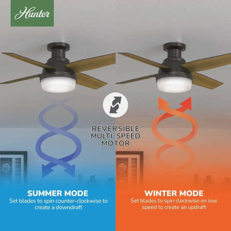 Dempsey Low Profile with Light 44 inch - Image 31