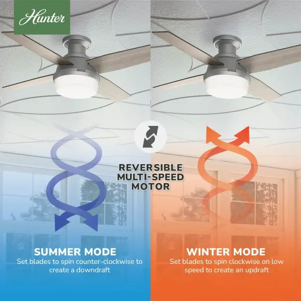 Dempsey Low Profile with Light 44 inch - Image 34