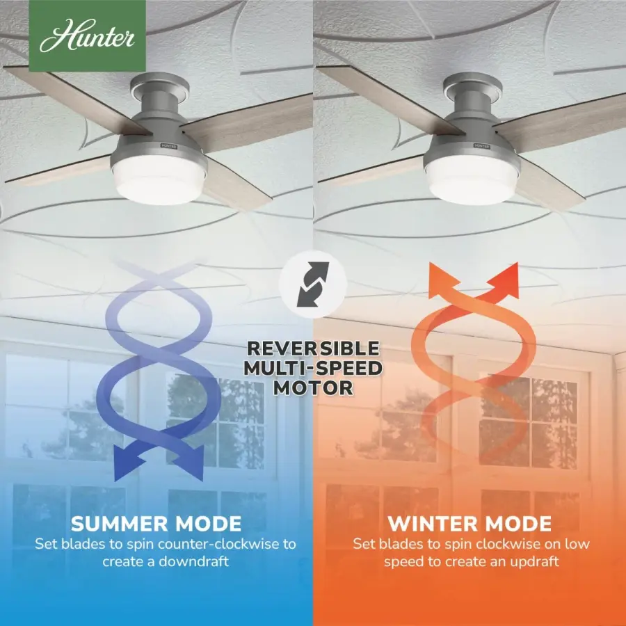 Dempsey Low Profile with Light 44 inch - Image 34