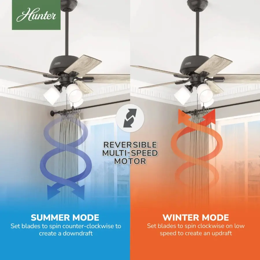 Crystal Peak with 3 Lights 44 inch - Image 19