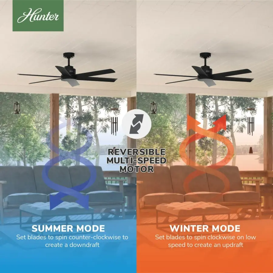 Kennicott 60" Ceiling Fan in Fresh White - Image 25