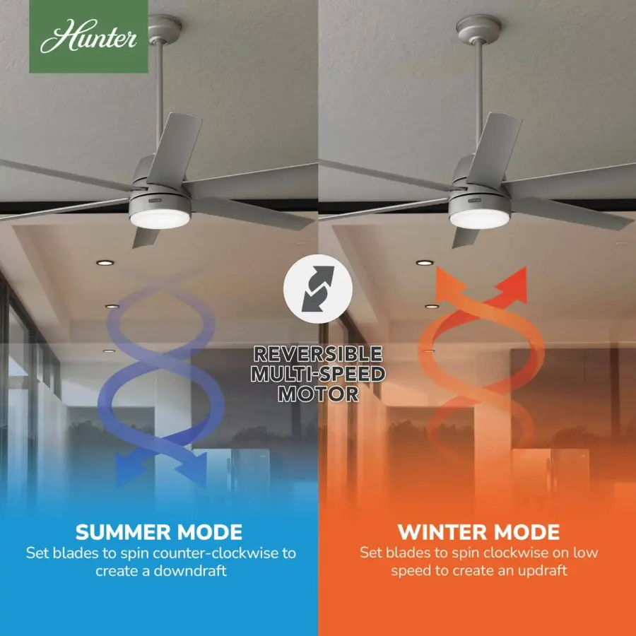 Skysail Outdoor ENERGY STAR with LED Light 60 inch - Image 17