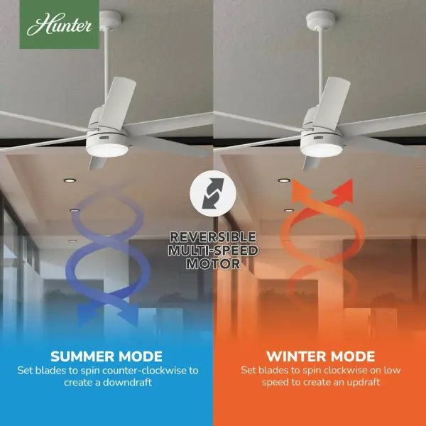 Skysail Outdoor ENERGY STAR with LED Light 60 inch - Image 18