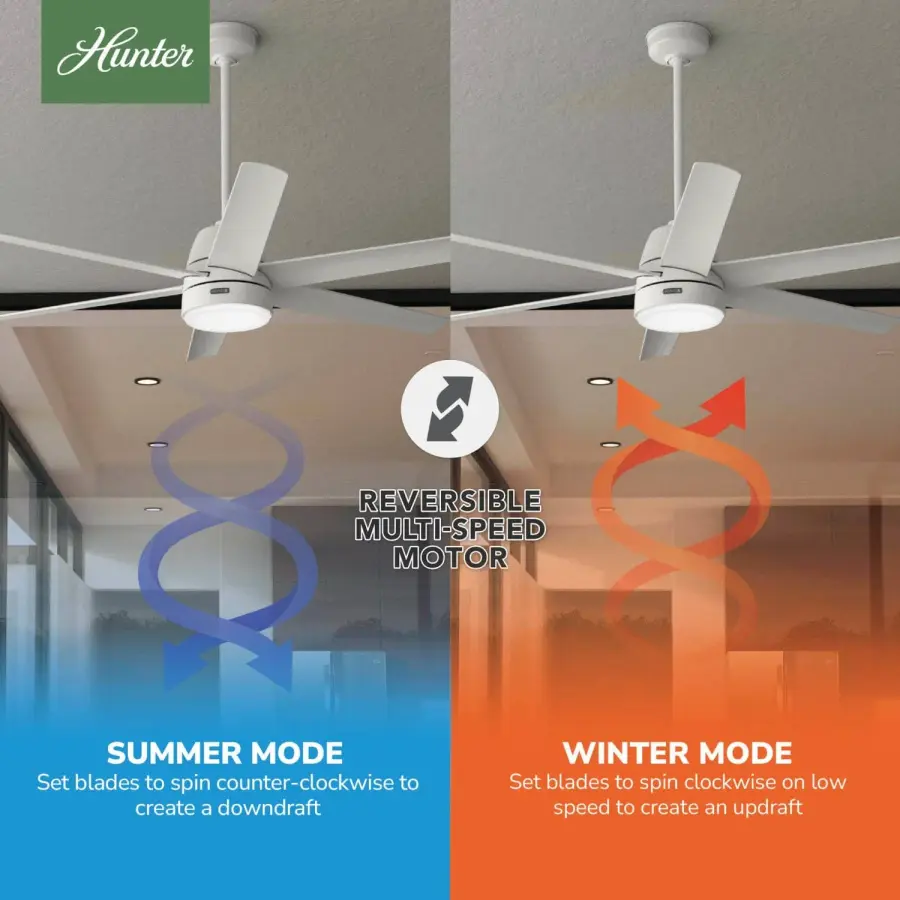 Skysail Outdoor ENERGY STAR with LED Light 60 inch - Image 18