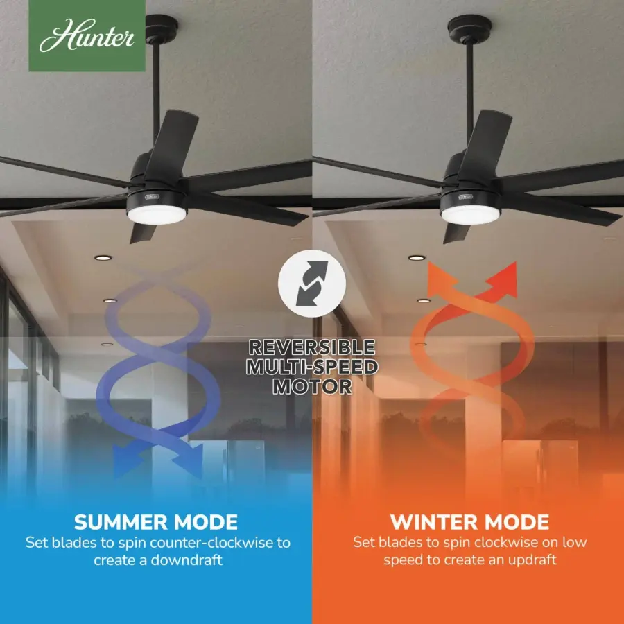 Skysail Outdoor ENERGY STAR with LED Light 60 inch - Image 19