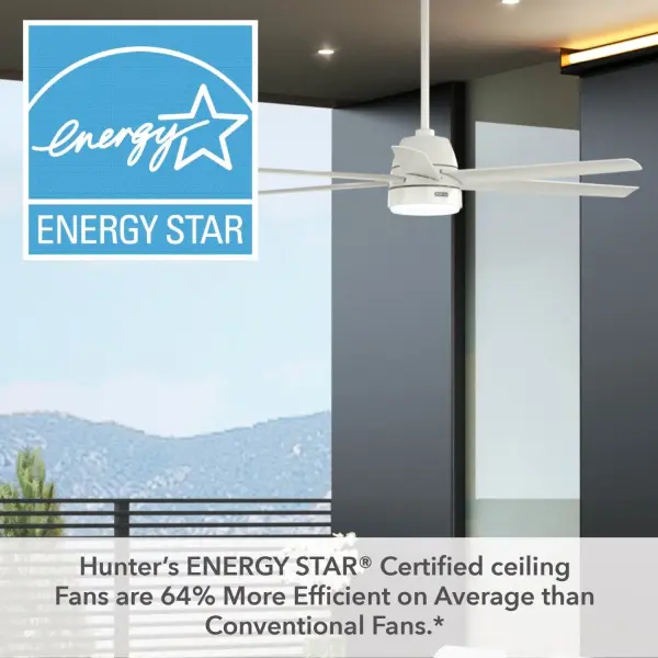 Skysail Outdoor ENERGY STAR with LED Light 60 inch - Image 48