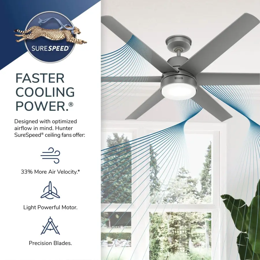 Skysail Outdoor ENERGY STAR with LED Light 60 inch - Image 51