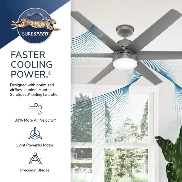 Skysail Outdoor ENERGY STAR with LED Light 60 inch - Image 52