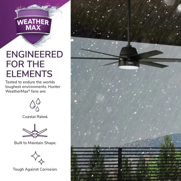 Skysail Outdoor ENERGY STAR with LED Light 60 inch - Image 55