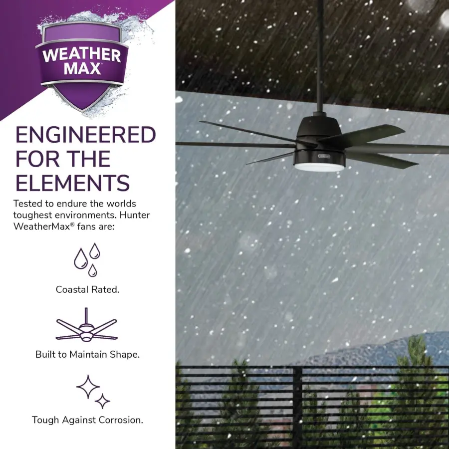 Skysail Outdoor ENERGY STAR with LED Light 60 inch - Image 55