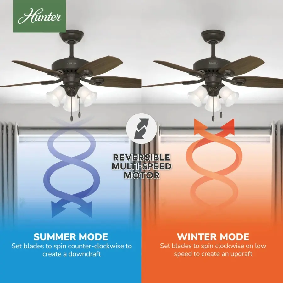 The Ceiling Fans by Hunter - Image 16